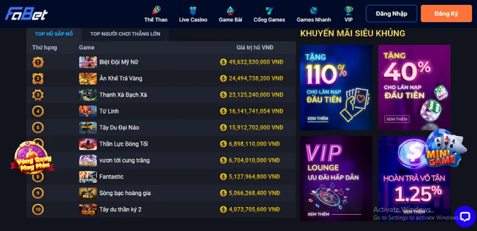 Câu hỏi thường gặp về Blog 79bet nhà cái